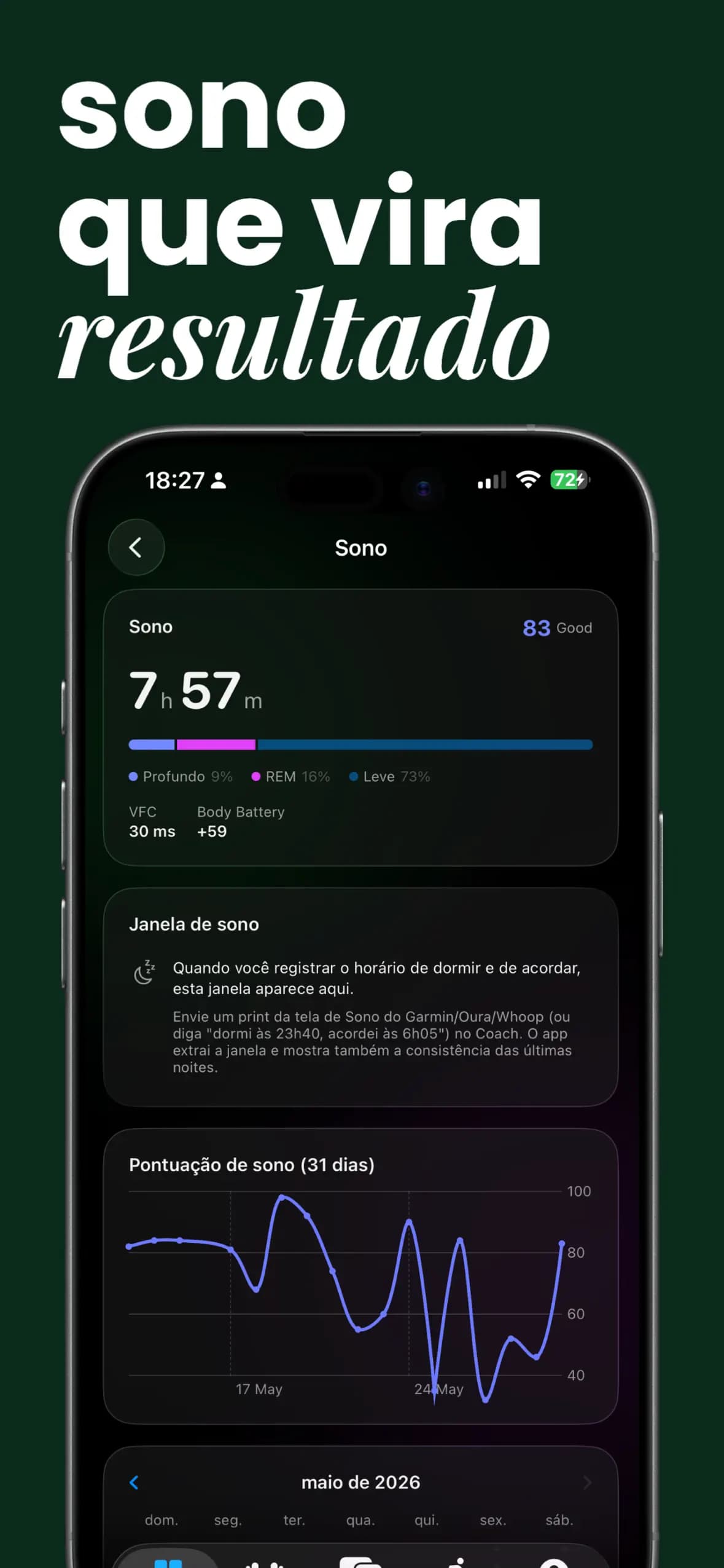 Análise de sono com fases, janela de sono e score de 31 dias